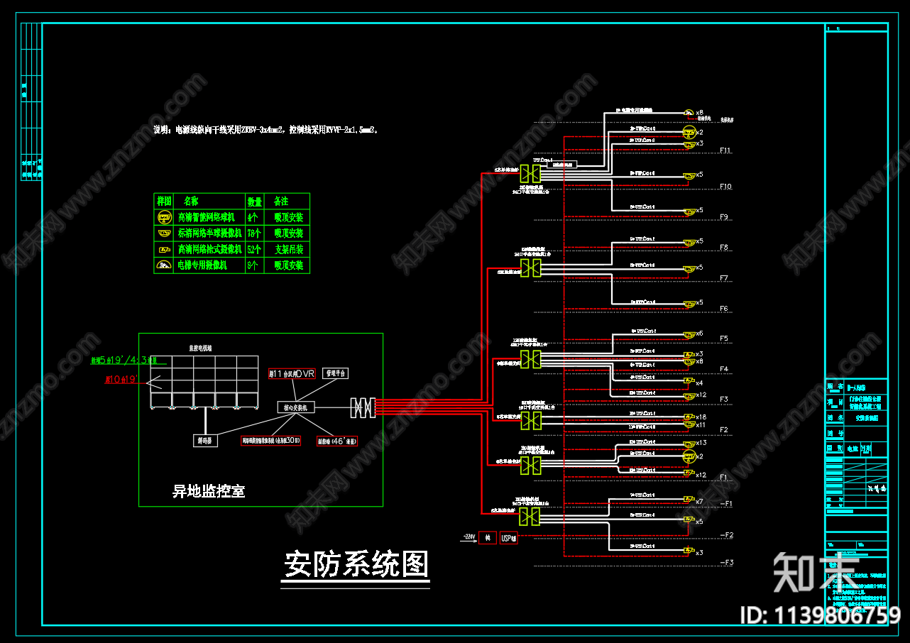 门诊住院综合楼智能化系统cad施工图下载【ID:1139806759】