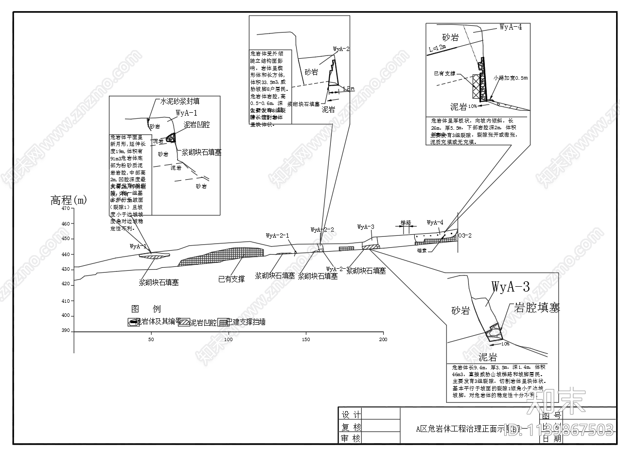 危岩工程治理平面断面大样cad施工图下载【ID:1139867503】