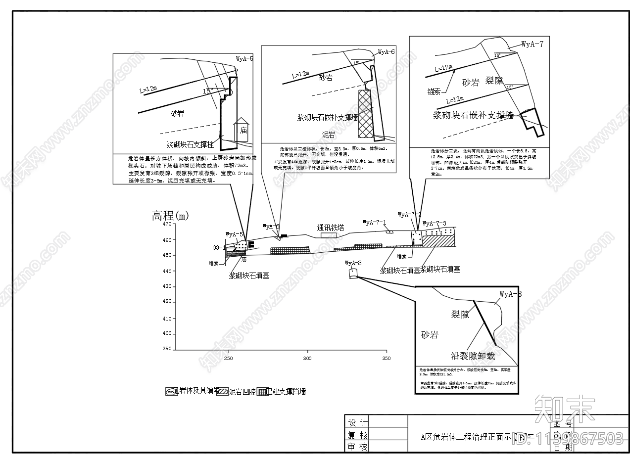 危岩工程治理平面断面大样cad施工图下载【ID:1139867503】