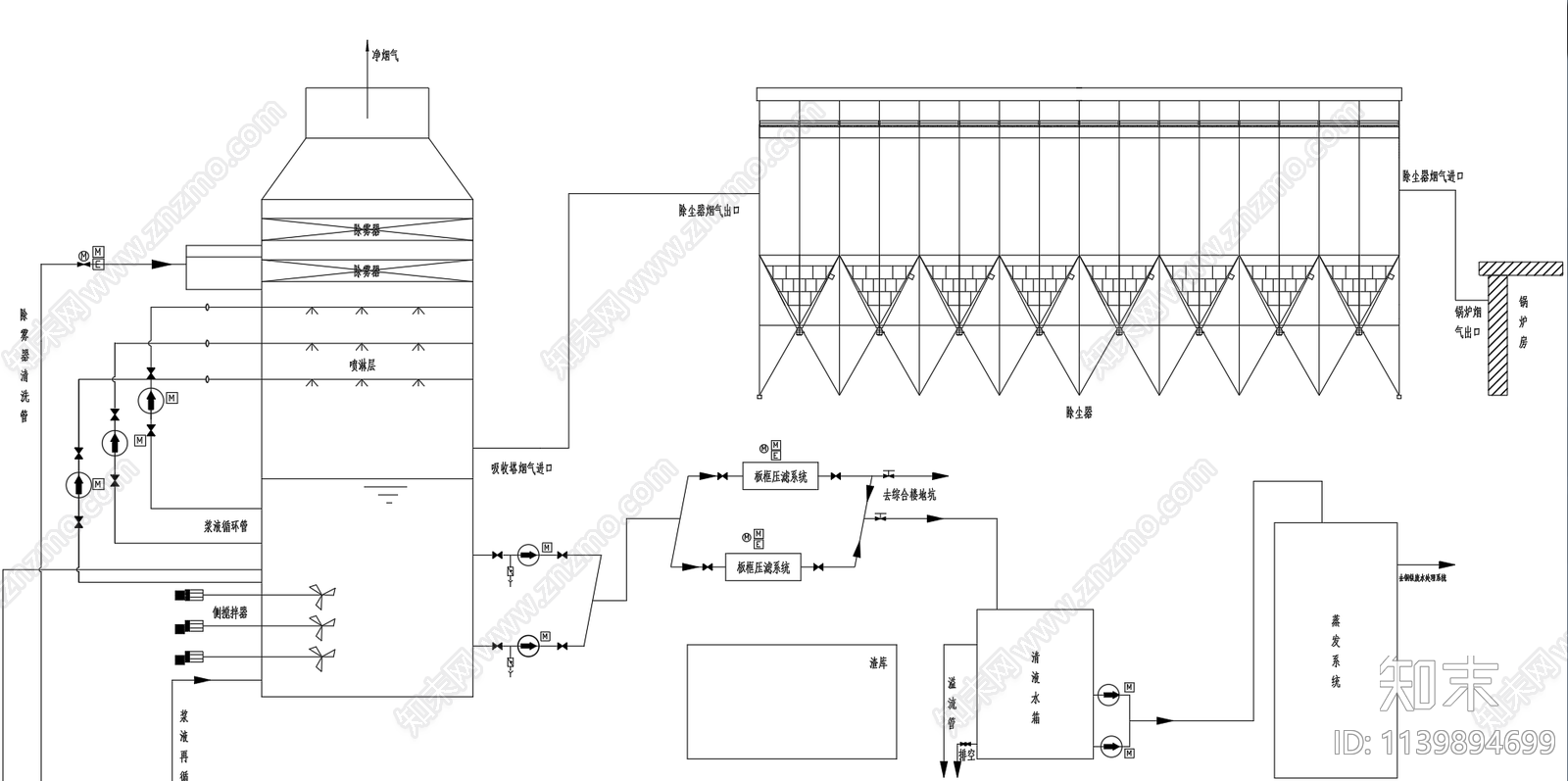 湿法烟气脱硫系统工艺流程cad施工图下载【ID:1139894699】