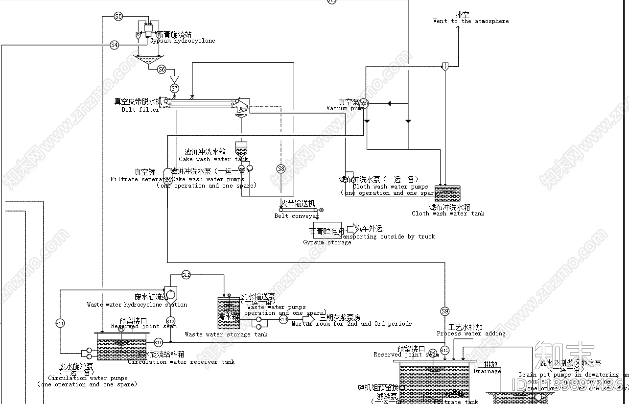 350MW湿法脱硫系统整套PID流程cad施工图下载【ID:1139897436】