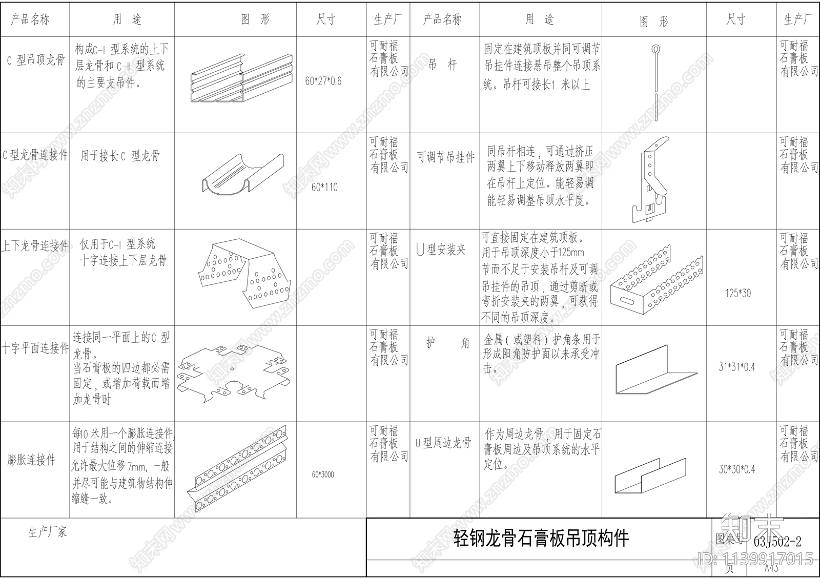 轻钢龙骨石膏板吊顶安装施工图下载【ID:1139917015】