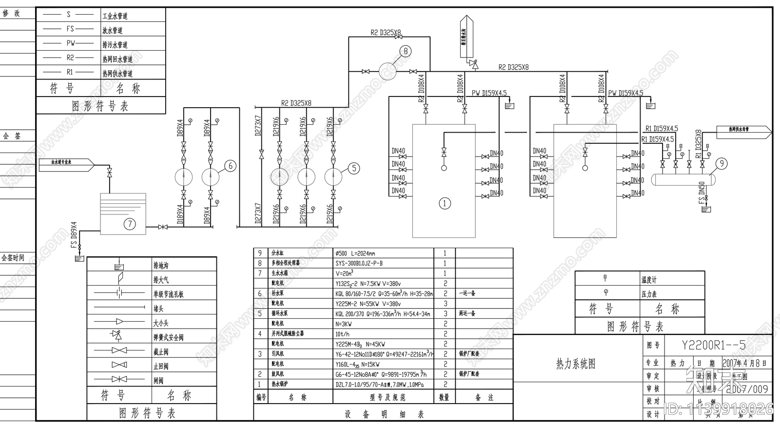 热力管网及锅炉房施工图下载【ID:1139918026】