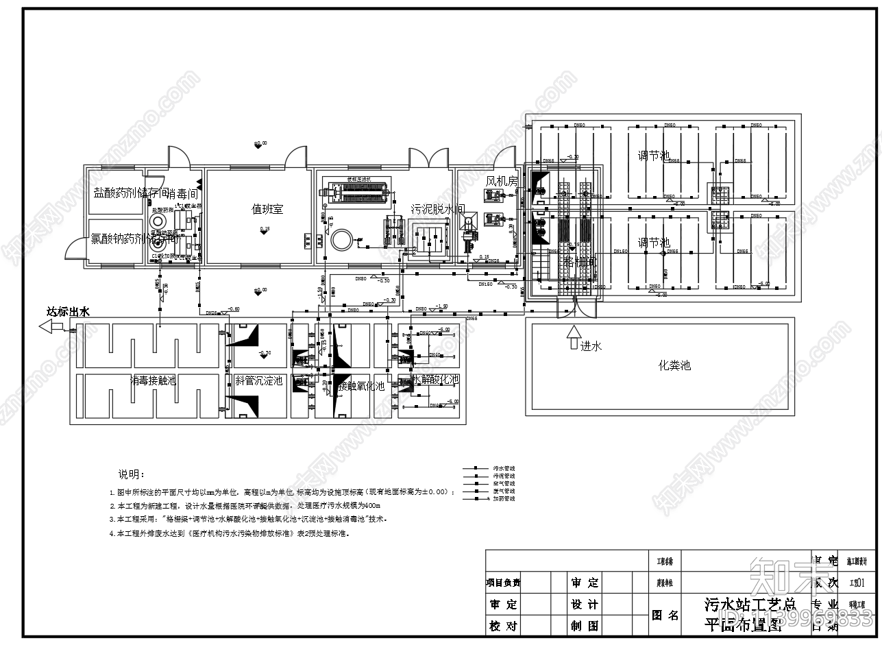 医院污水处理站平面图及管道系统施工图下载【ID:1139969833】
