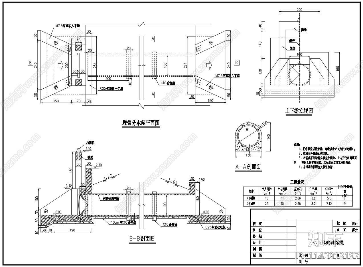 埋管分水闸结构配筋施工图下载【ID:1140013197】