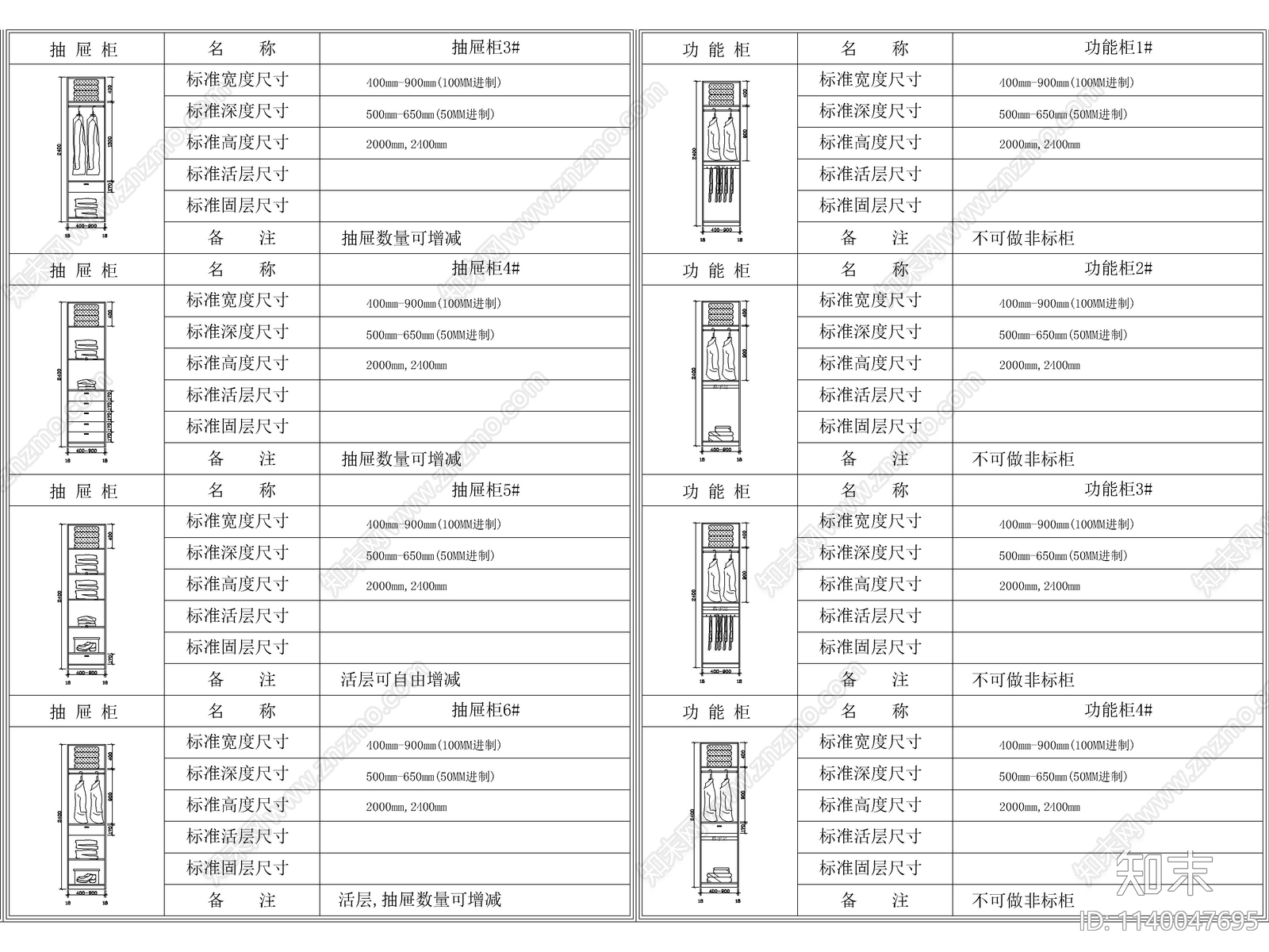 标准衣柜立面cad施工图下载【ID:1140047695】