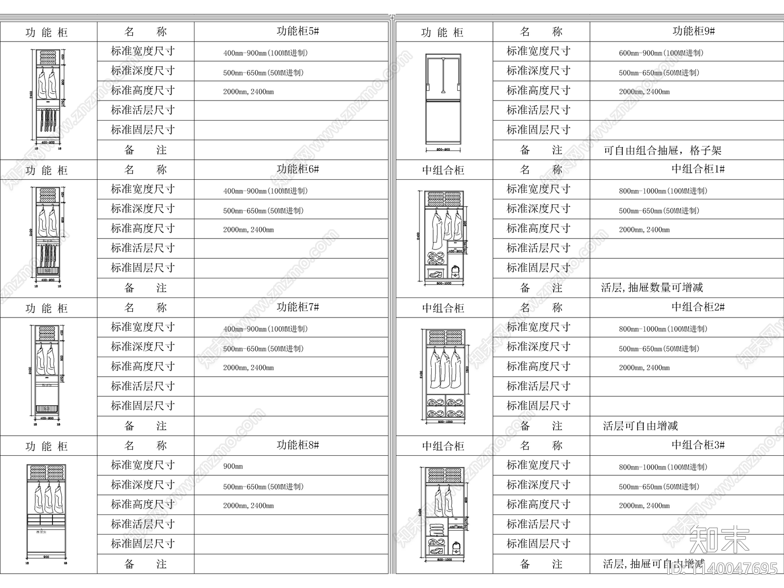 标准衣柜立面cad施工图下载【ID:1140047695】