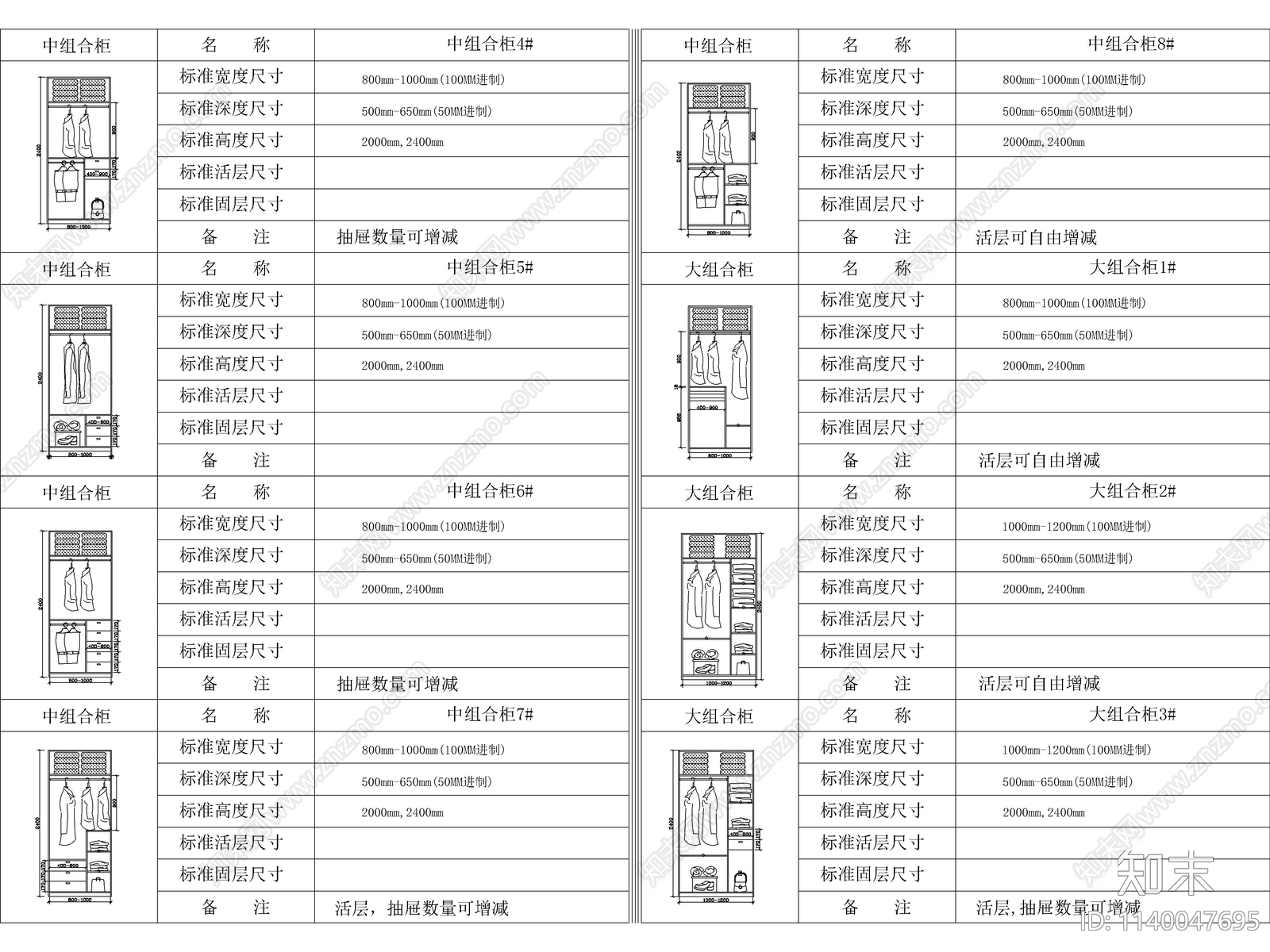 标准衣柜立面cad施工图下载【ID:1140047695】