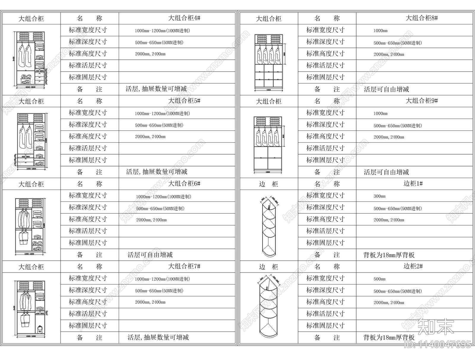 标准衣柜立面cad施工图下载【ID:1140047695】