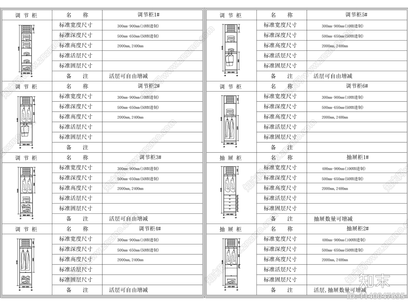 标准衣柜立面cad施工图下载【ID:1140047695】