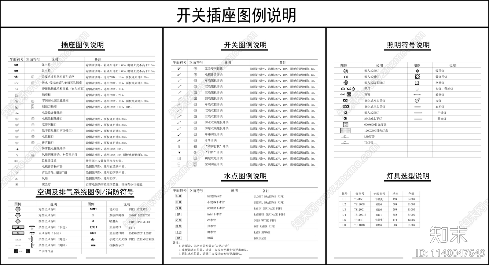 开关插座图例说明cad施工图下载【ID:1140047649】