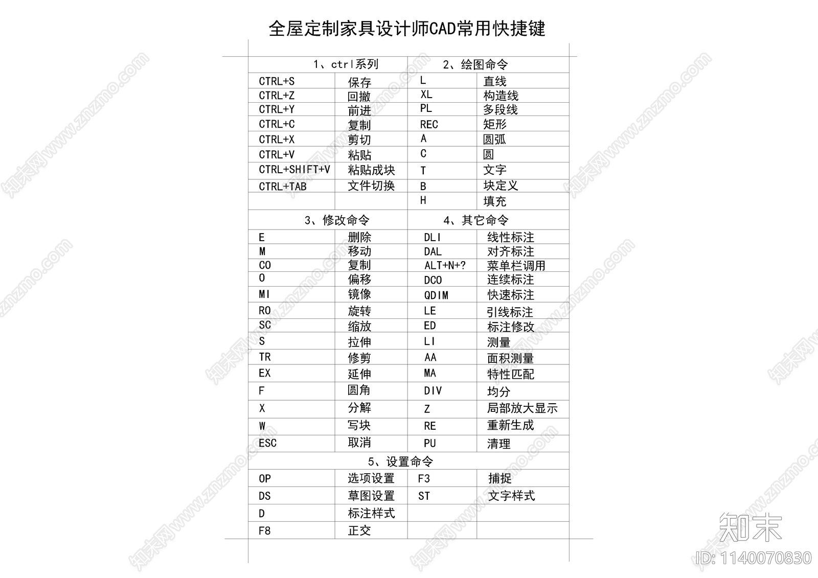 柜体平立面cad施工图下载【ID:1140070830】