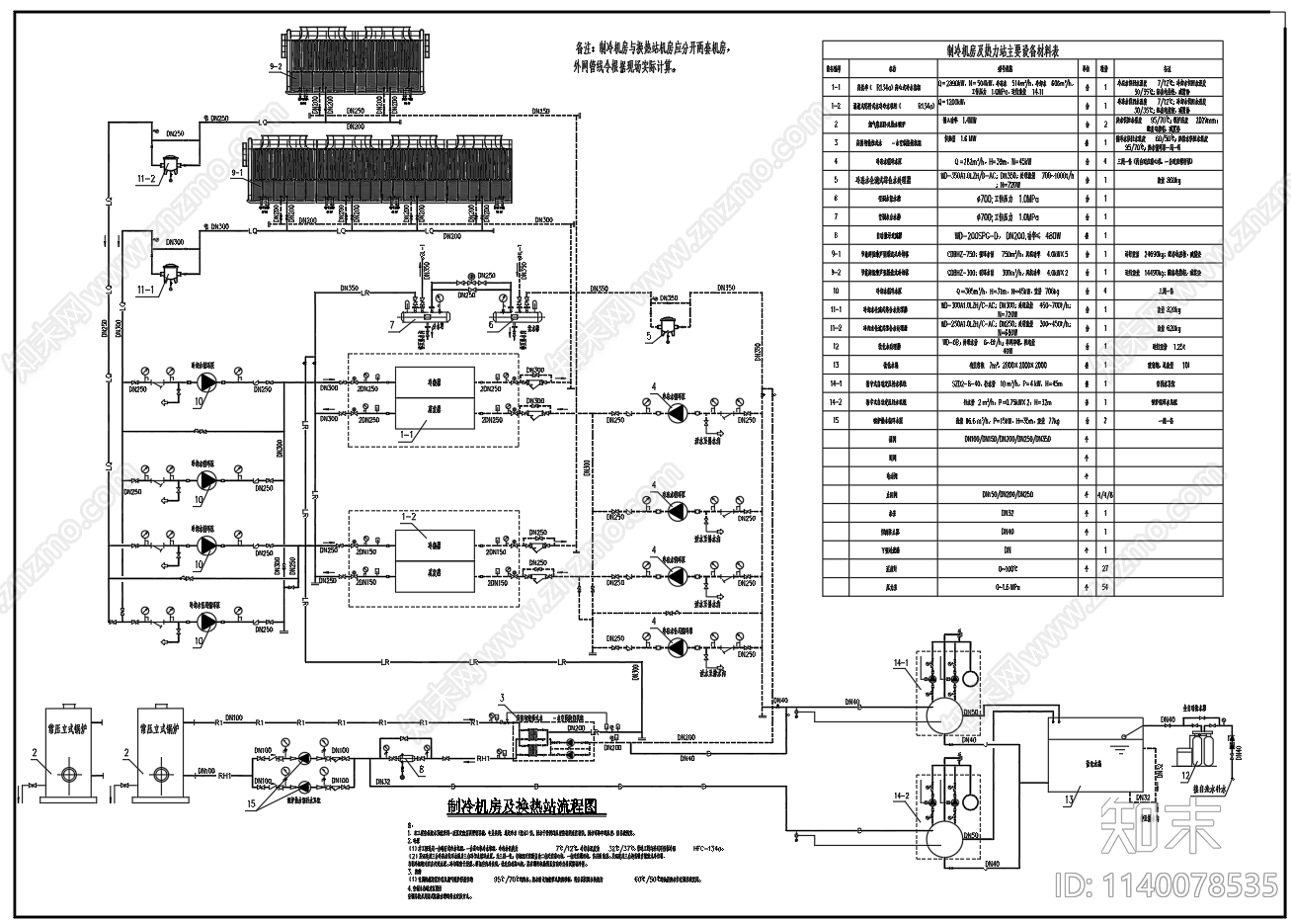 制冷机房及换热站流程图cad施工图下载【ID:1140078535】