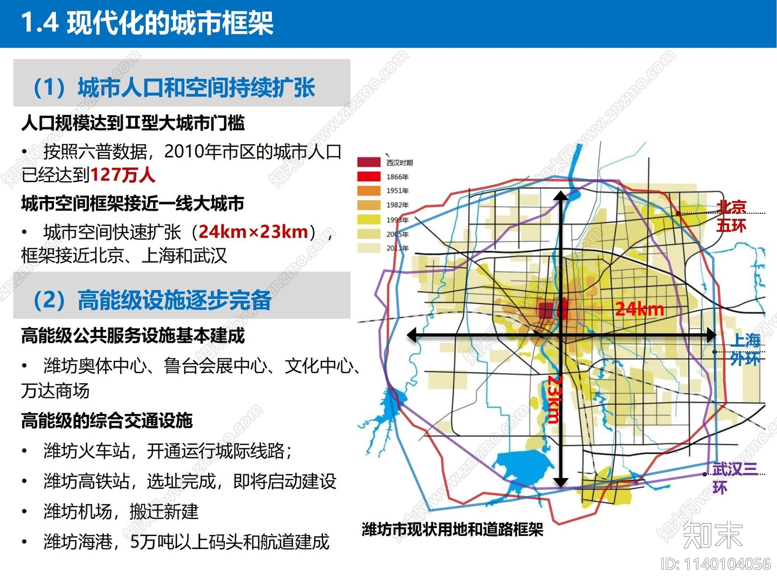 潍坊2048远景及空间规划方案文本下载【ID:1140104056】