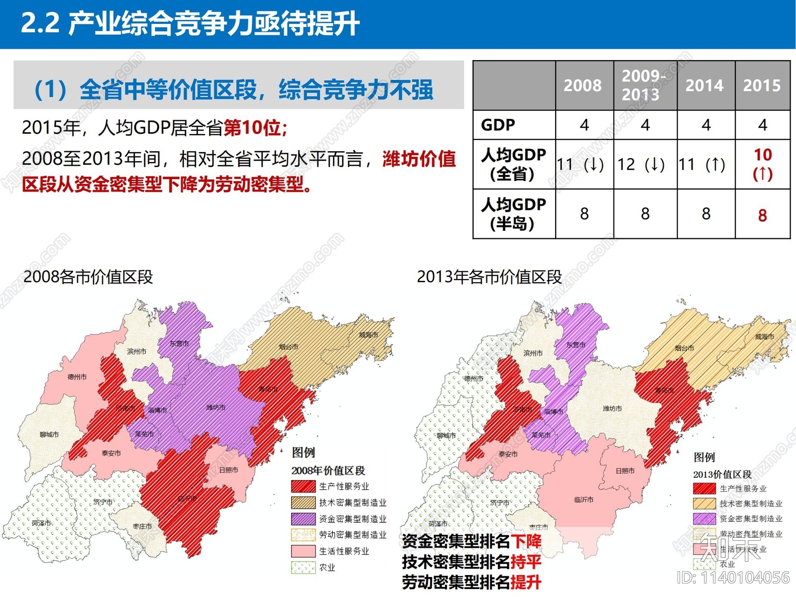 潍坊2048远景及空间规划方案文本下载【ID:1140104056】