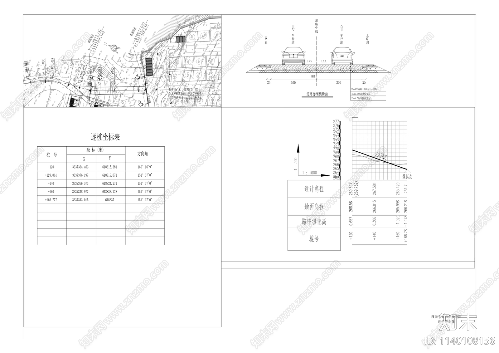 西游村安置点配套基础设施工程施工图下载【ID:1140108156】