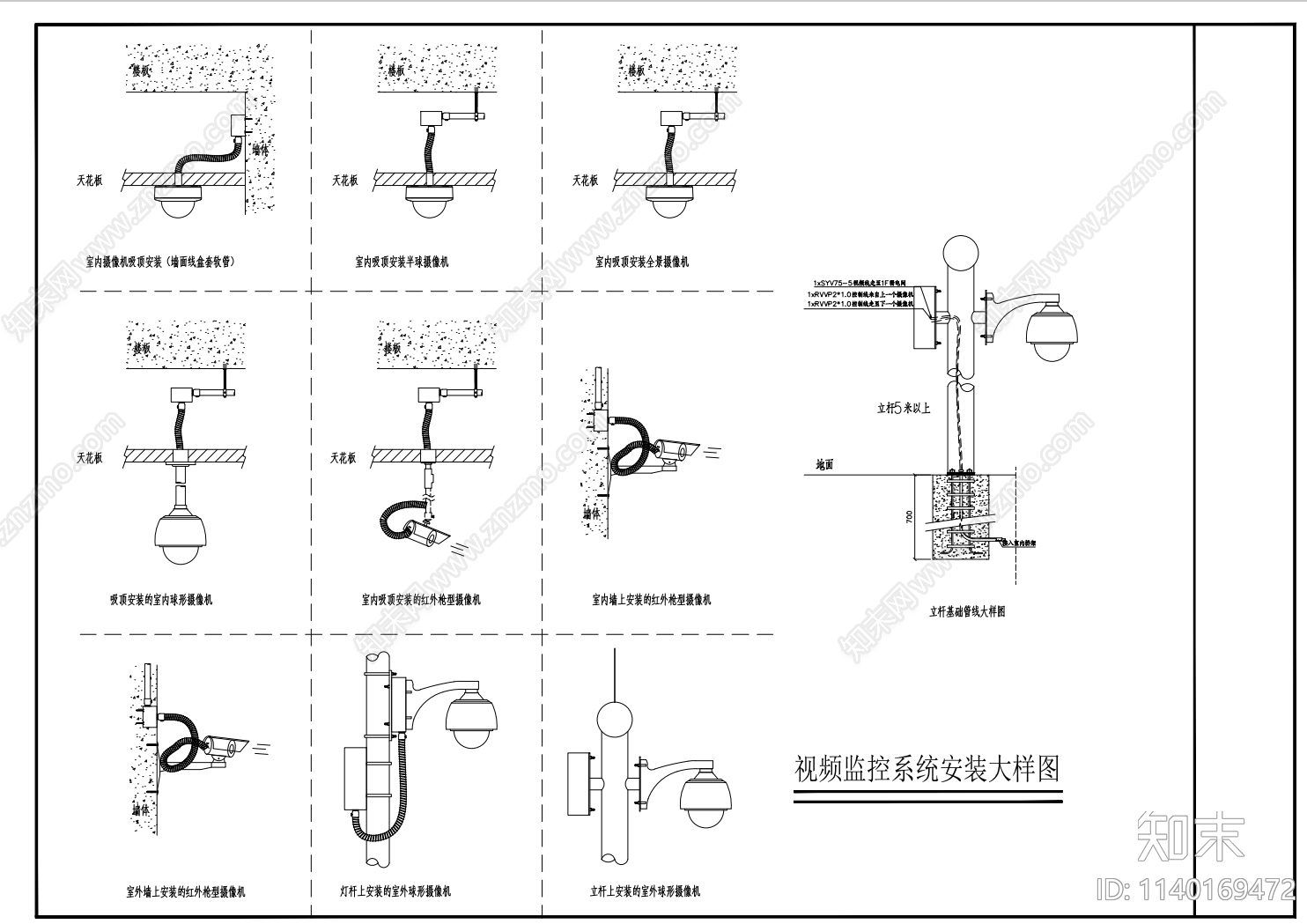 视频监控系统安装cad施工图下载【ID:1140169472】