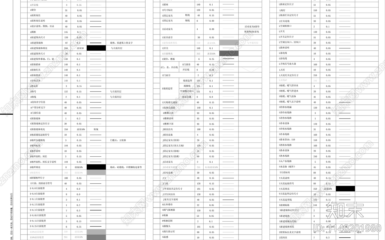 填充标识图例cad施工图下载【ID:1140201980】