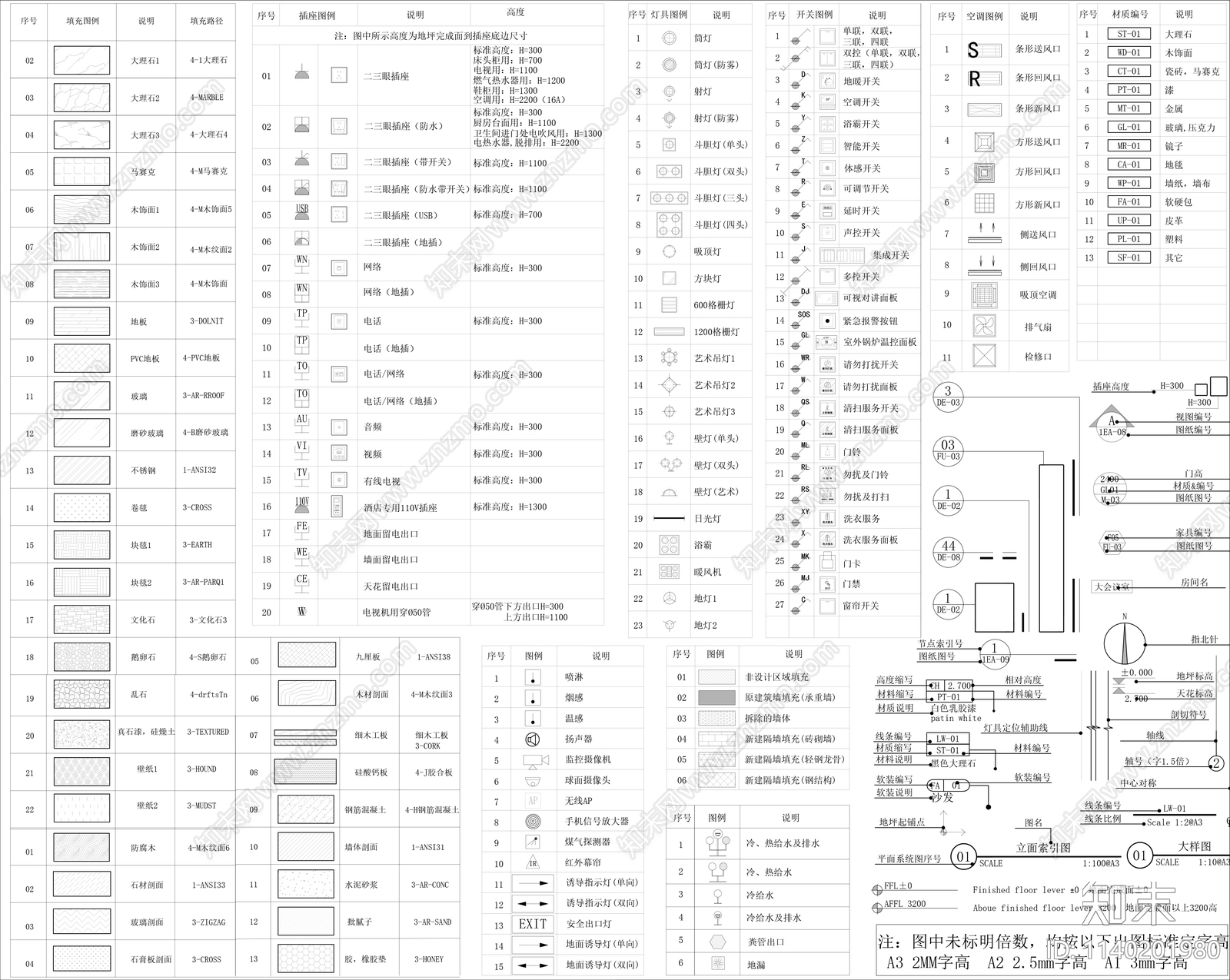 填充标识图例施工图下载【ID:1140201980】