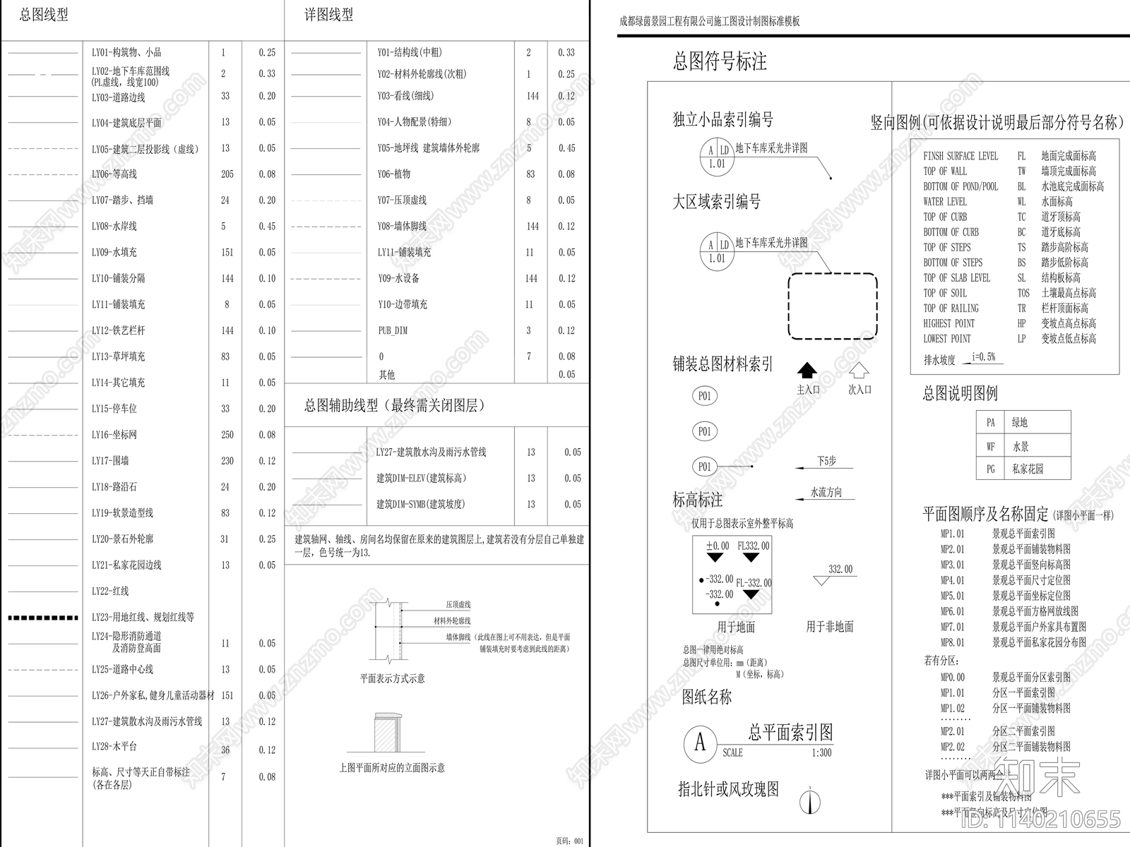 线性符号图例cad施工图下载【ID:1140210655】