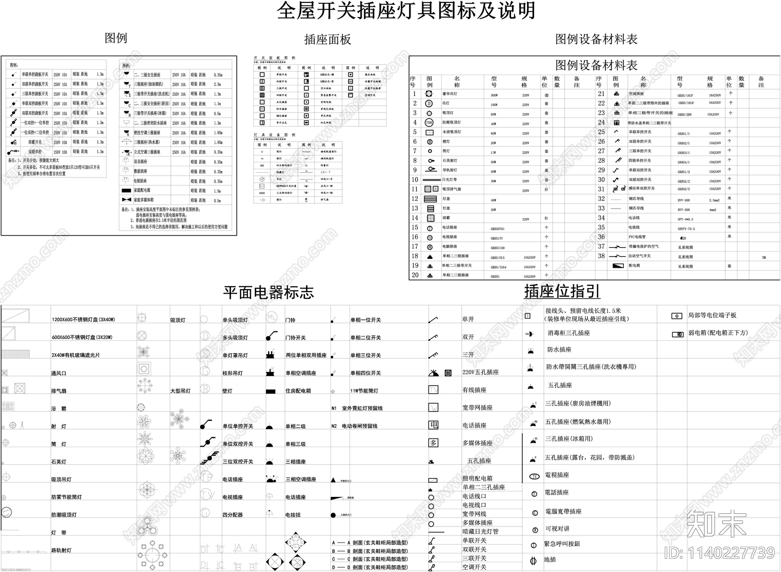 水电点位布局及开关插座图例施工图下载【ID:1140227739】