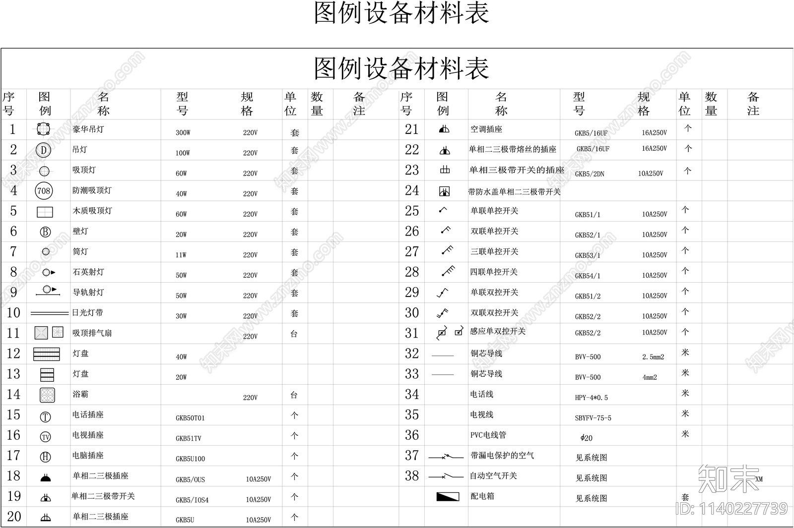 水电点位布局及开关插座图例施工图下载【ID:1140227739】