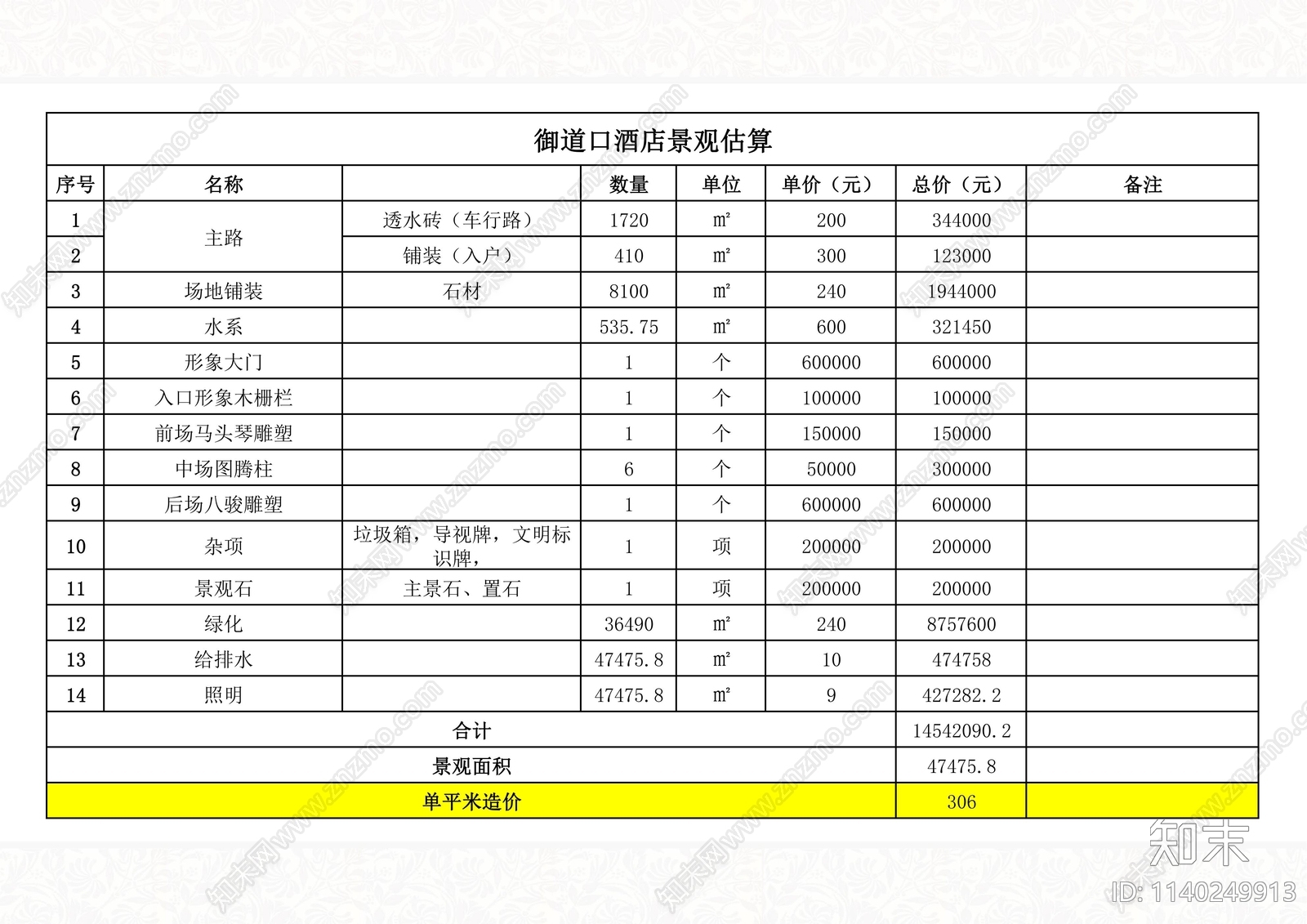 承德荣盛御道口酒店景观设计方案文本下载【ID:1140249913】