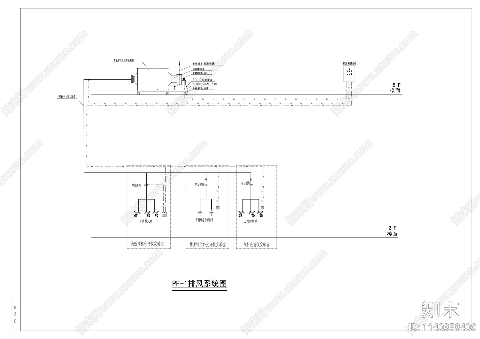 实验室暖通通风系统cad施工图下载【ID:1140358400】