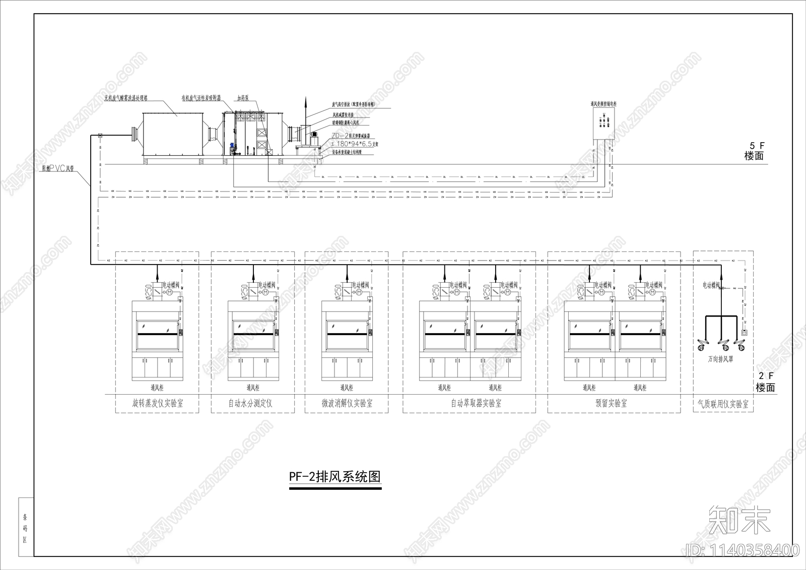 实验室暖通通风系统cad施工图下载【ID:1140358400】