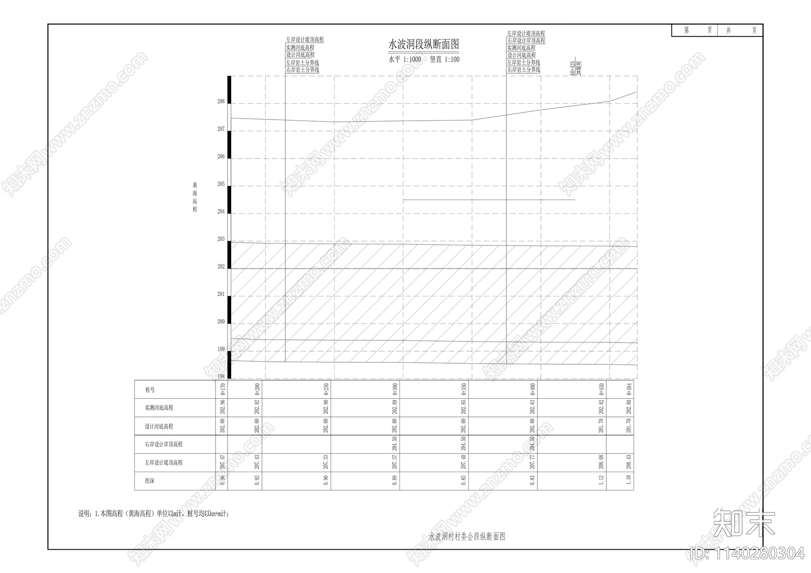 小安溪重点河段盐井街道综合治理工程cad施工图下载【ID:1140280304】