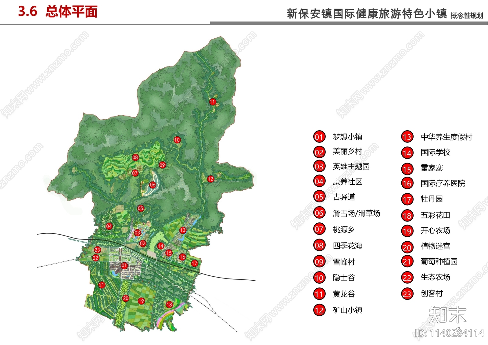 张家口新保安镇国际健康旅游小镇方案文本下载【ID:1140284114】