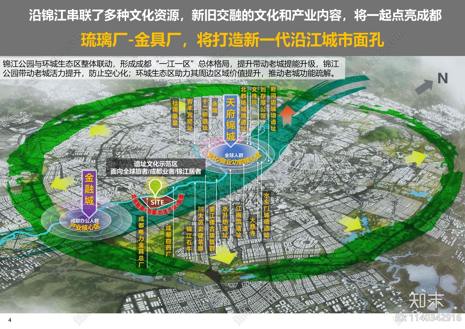 成都锦江区琉璃场片区城市设计方案文本下载【ID:1140342916】_【知末方案文本库】