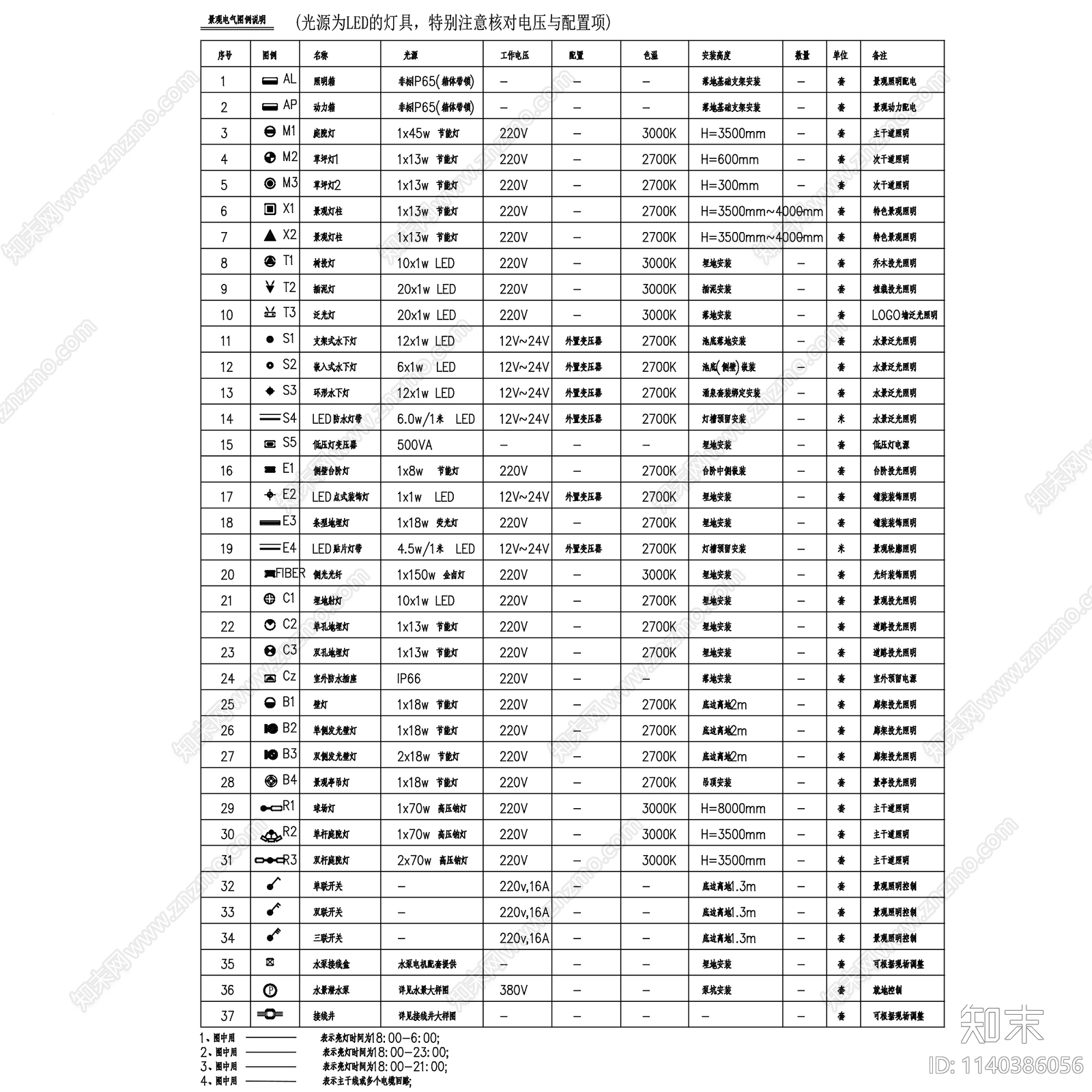 景观灯具图块施工图下载【ID:1140386056】