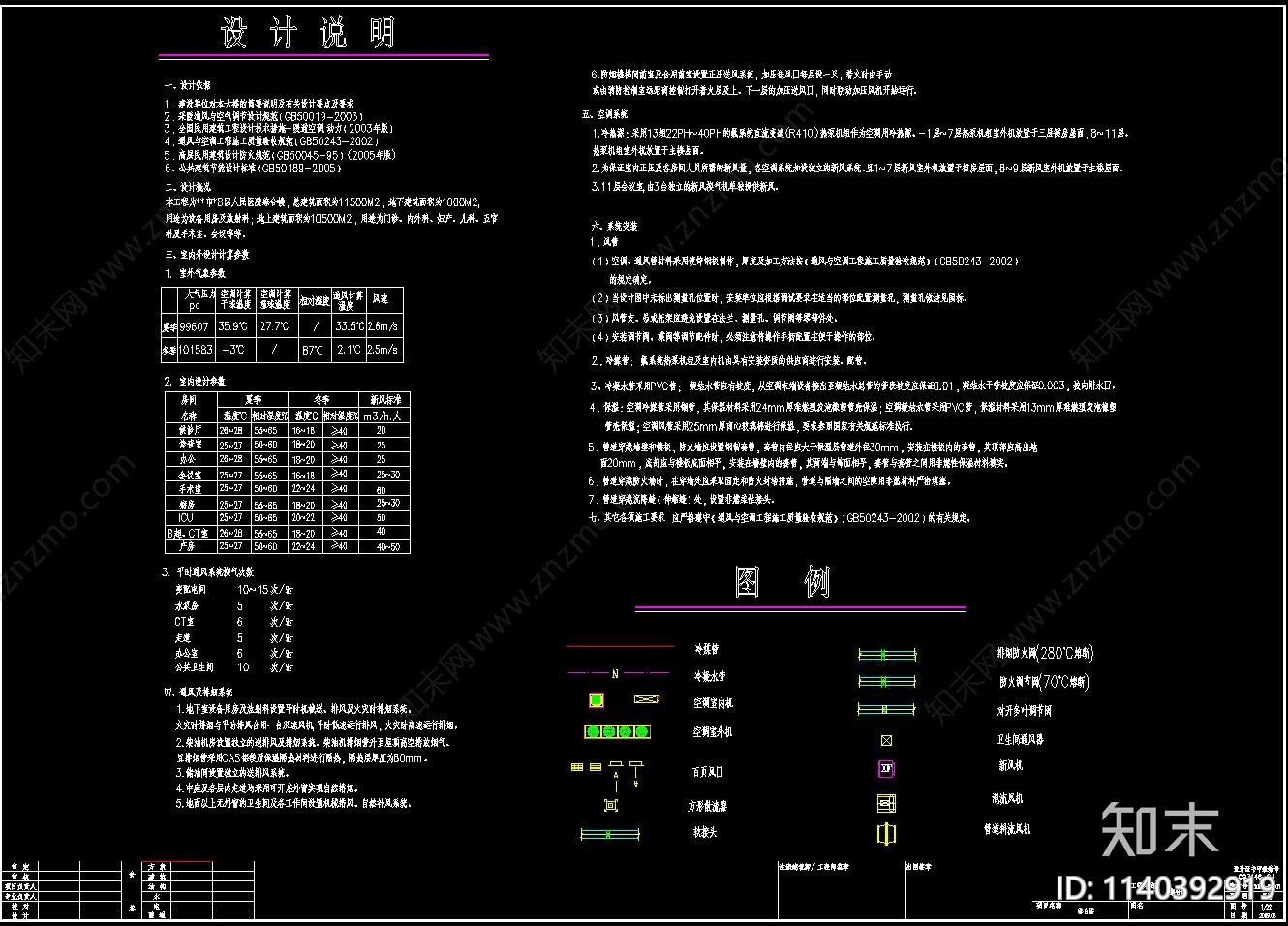 医院空调cad施工图下载【ID:1140392919】