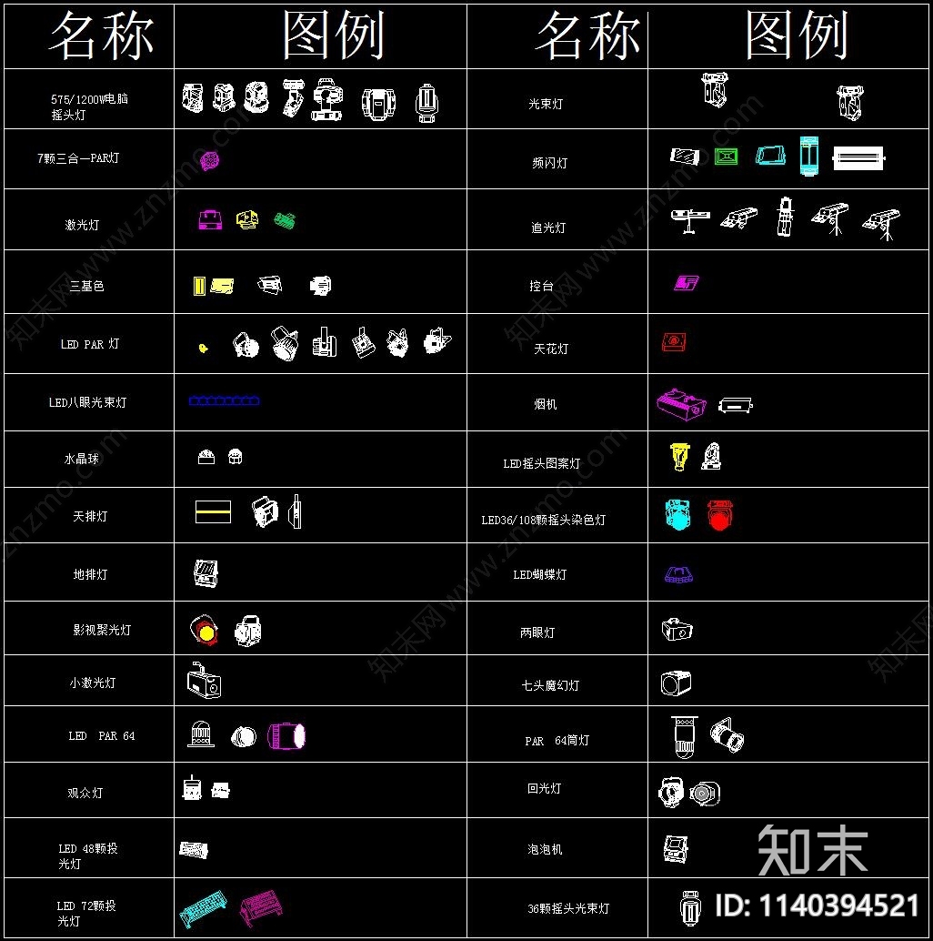 舞台灯光灯具施工图下载【ID:1140394521】