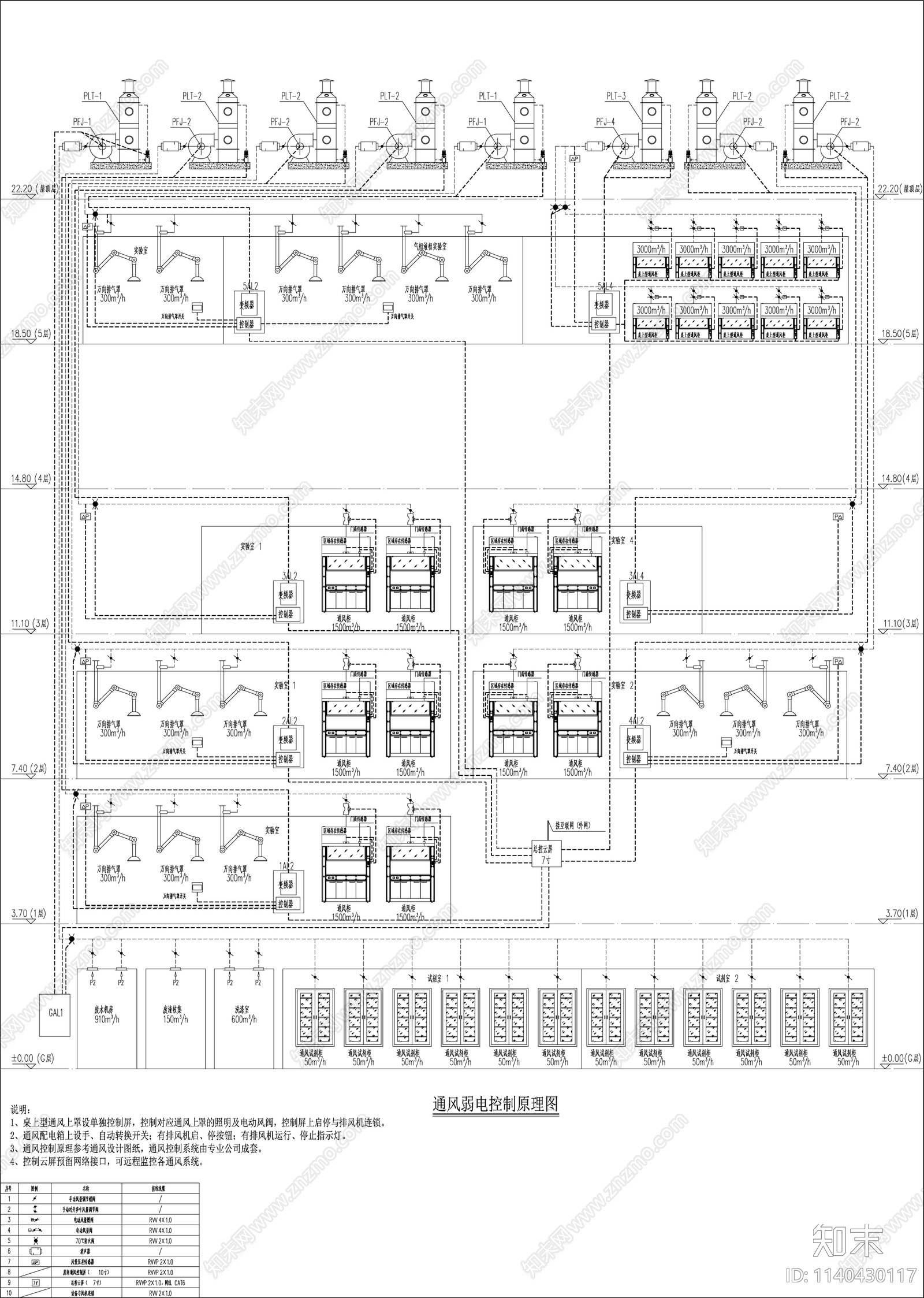 实验室强弱电插座通风电气工程cad施工图下载【ID:1140430117】