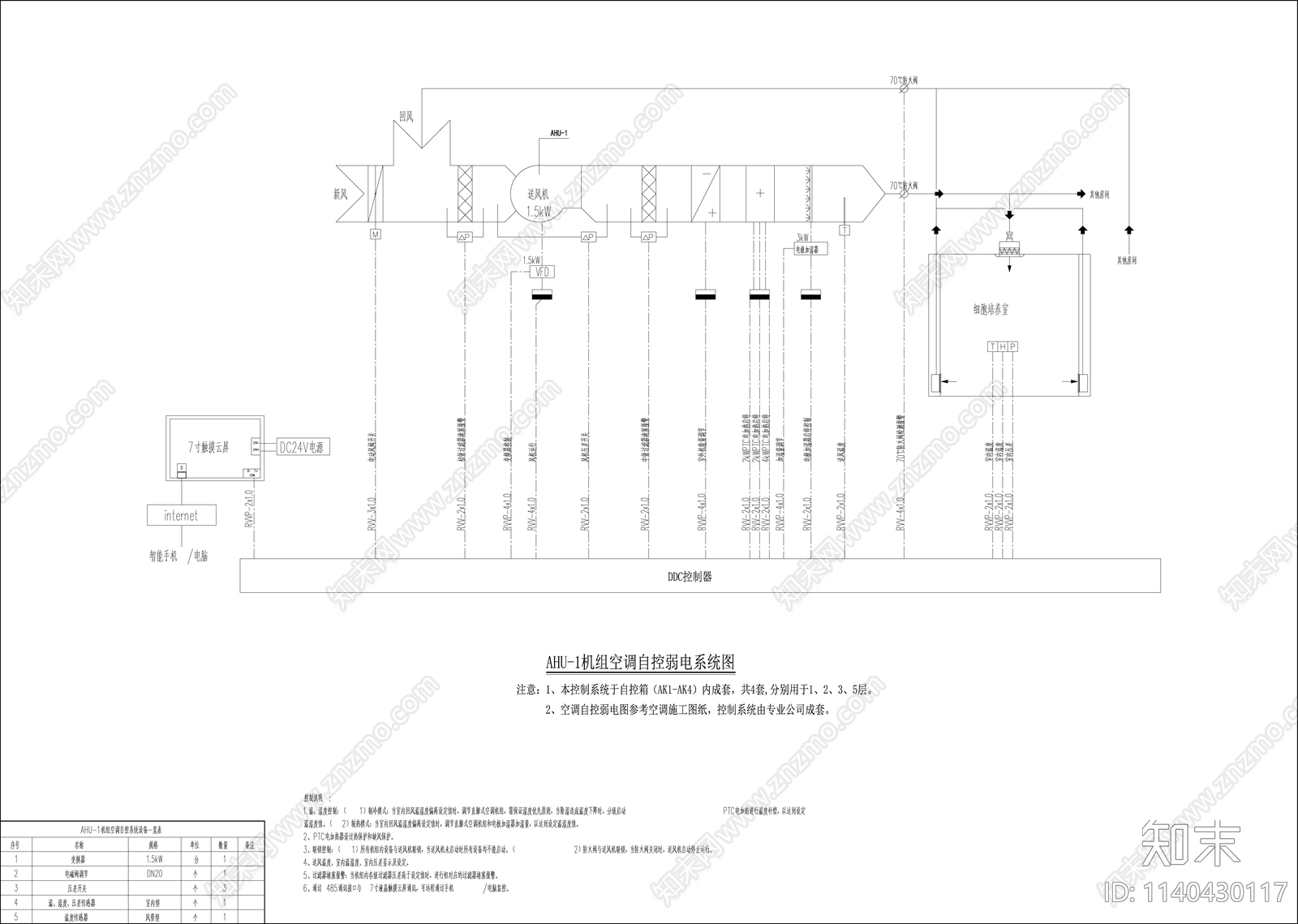 实验室强弱电插座通风电气工程cad施工图下载【ID:1140430117】