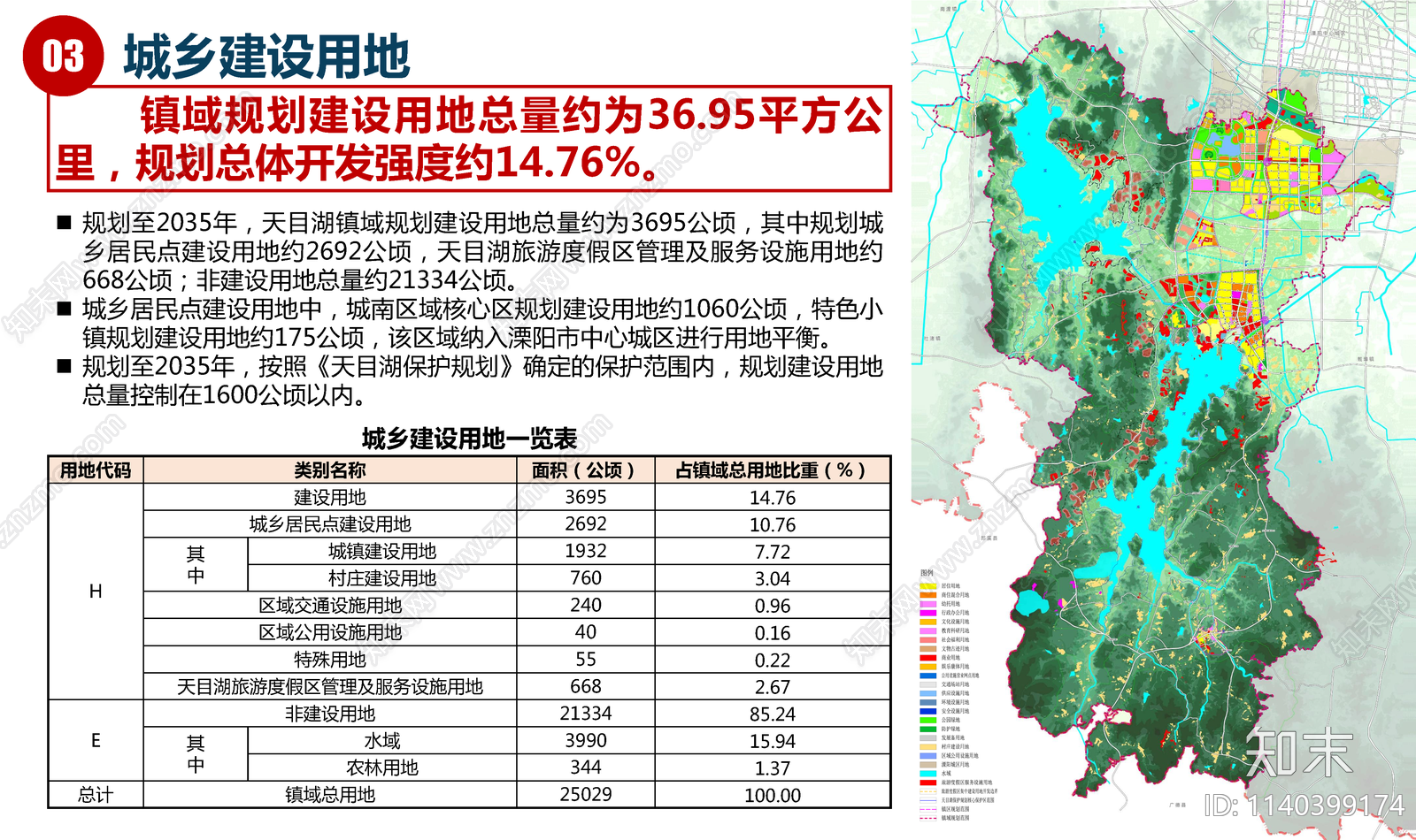 常州溧阳市天目湖镇总体规划方案文本下载【ID:1140399174】_【知末方案文本库】