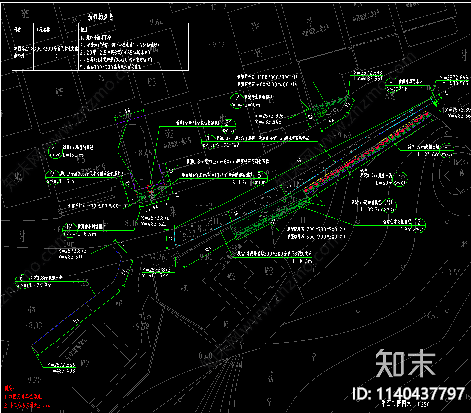 某村环境整治景观廊绿化市政宣传栏cad施工图下载【ID:1140437797】