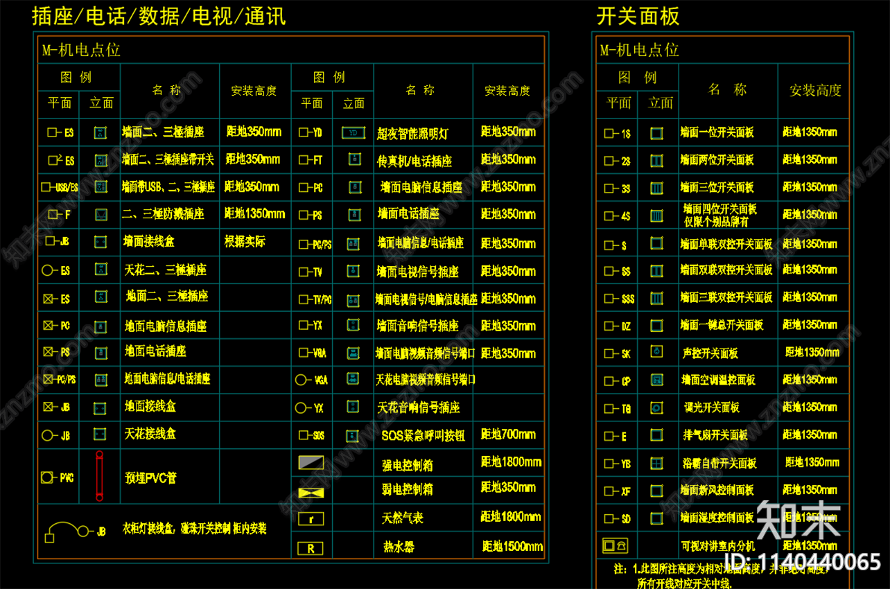 开关插座灯具图例施工图下载【ID:1140440065】