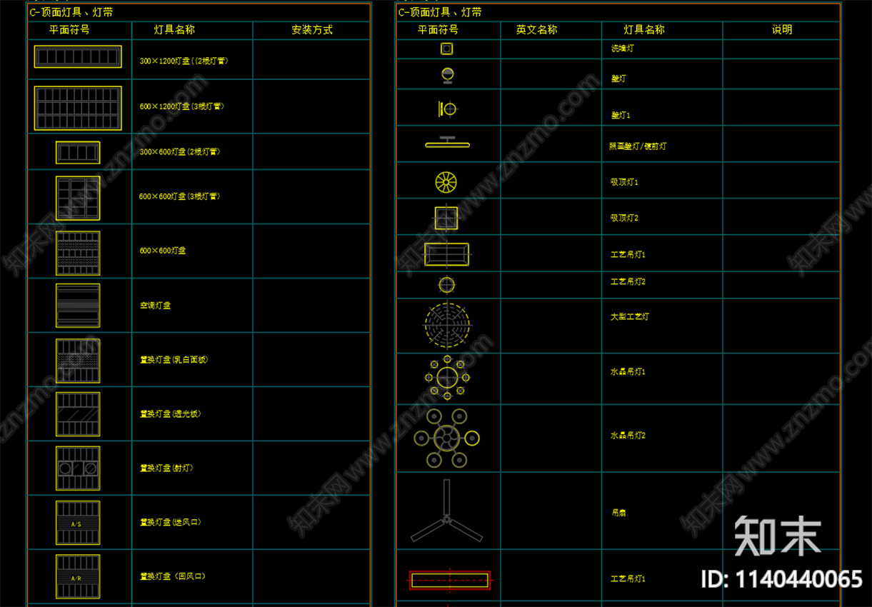 开关插座灯具图例施工图下载【ID:1140440065】