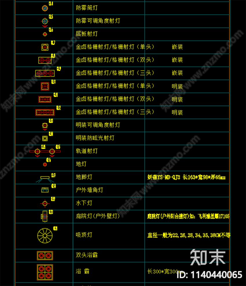 开关插座灯具图例施工图下载【ID:1140440065】