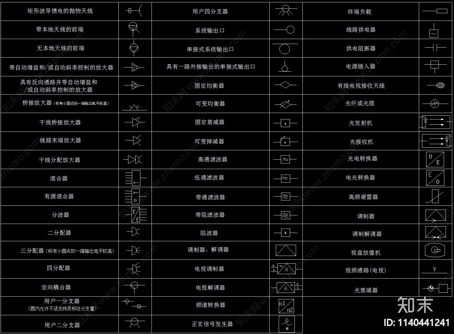标准电气符号cad施工图下载【ID:1140441241】