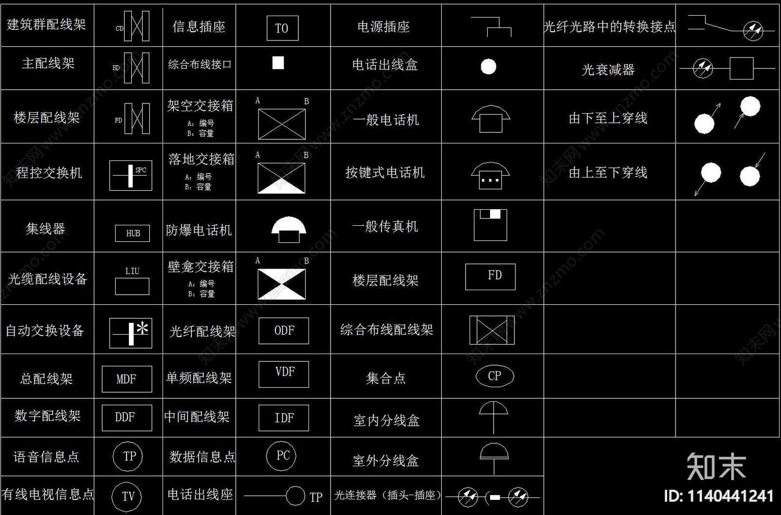 标准电气符号cad施工图下载【ID:1140441241】