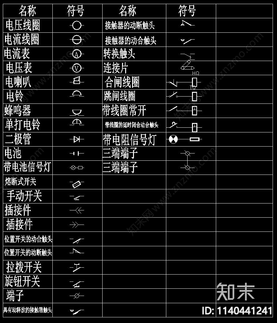 标准电气符号cad施工图下载【ID:1140441241】