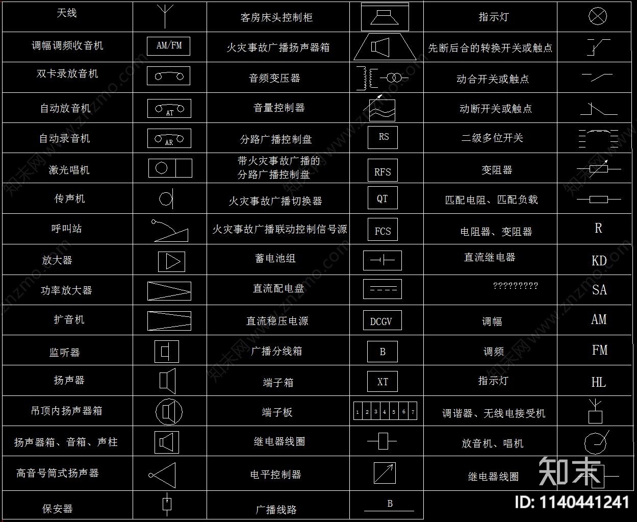 标准电气符号cad施工图下载【ID:1140441241】
