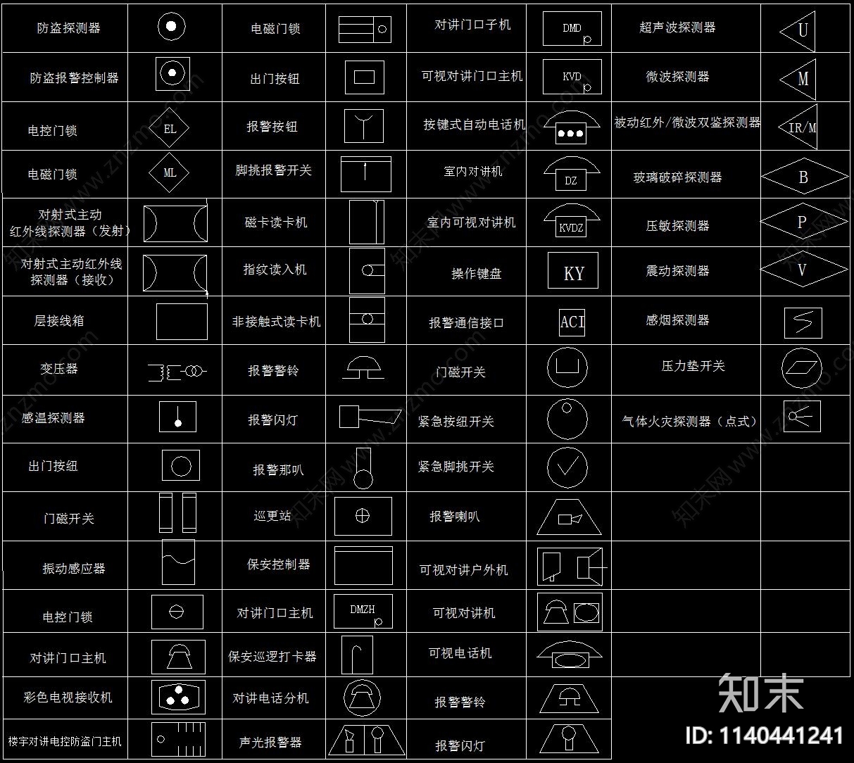 标准电气符号cad施工图下载【ID:1140441241】