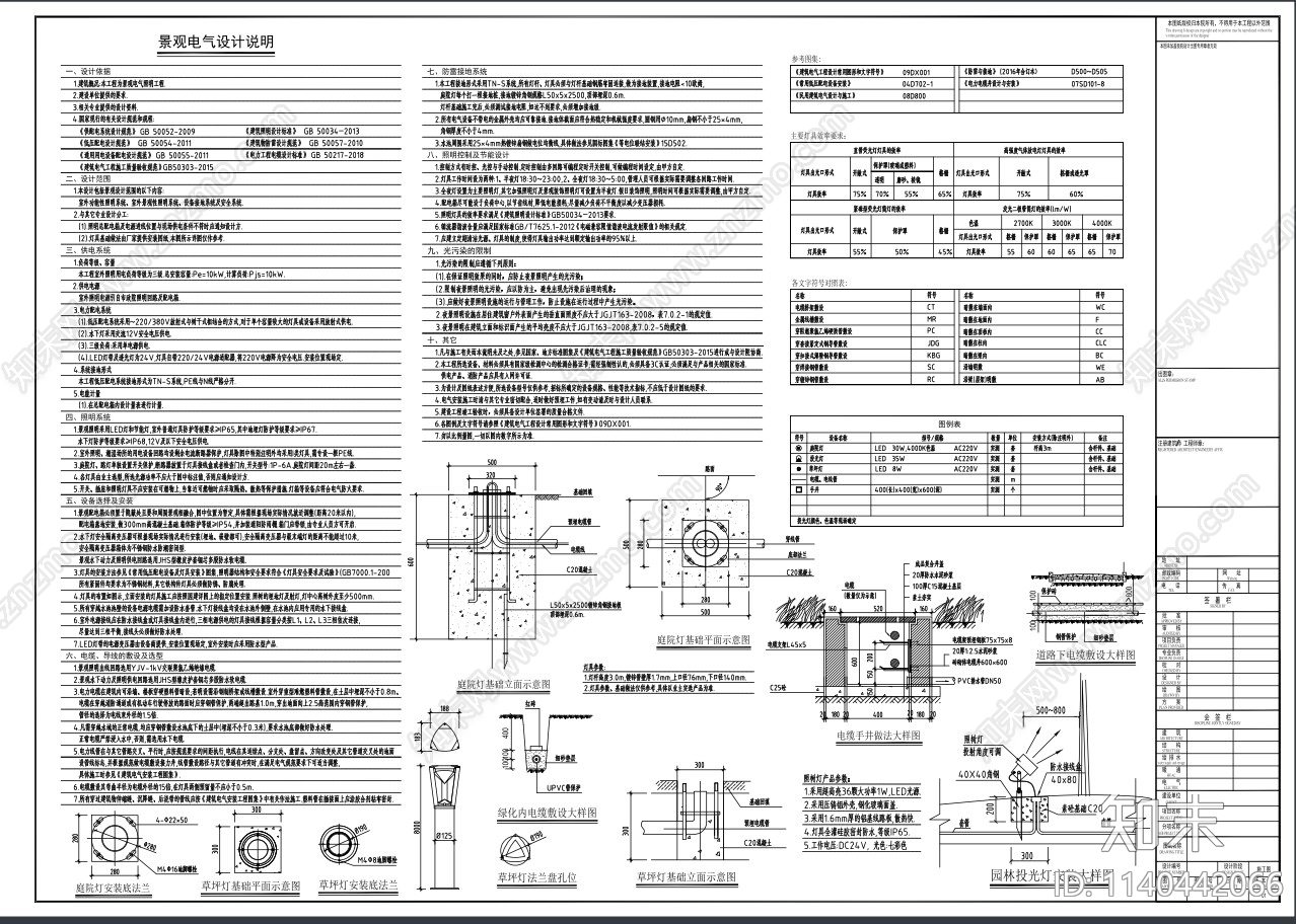 景观电气施工说明施工图下载【ID:1140442066】