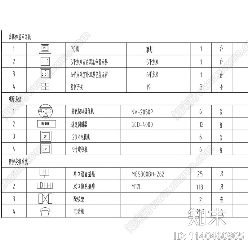 标准安防弱电图例施工图下载【ID:1140460905】