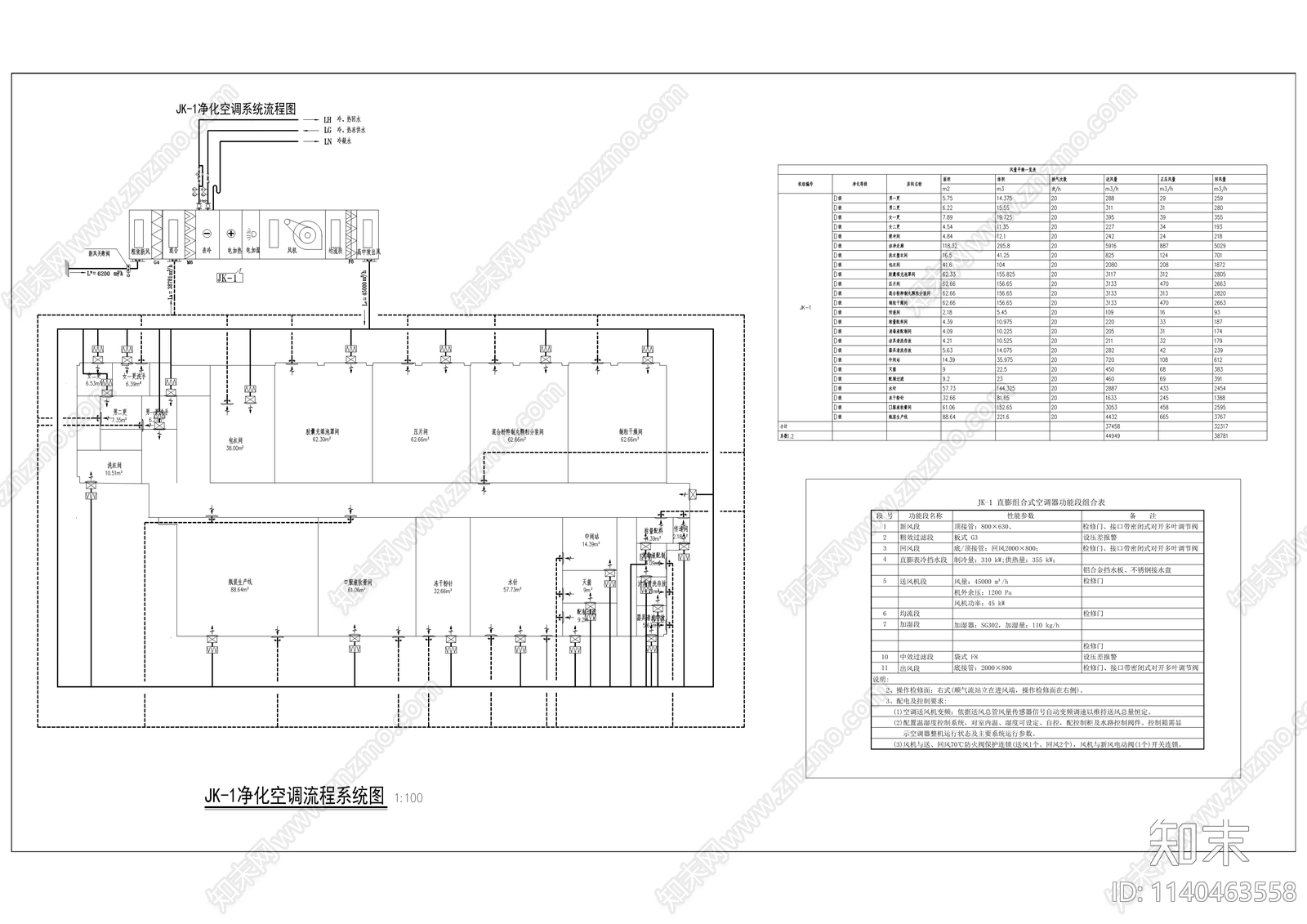 三峡医药高等专科学校实验楼建筑cad施工图下载【ID:1140463558】